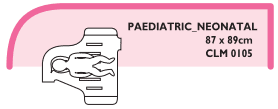 Paediatric – Neonatal